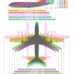 © Clem Tillier (clem AT tillier.net) - Source : https://fr.wikipedia.org/wiki/Antonov_An-225